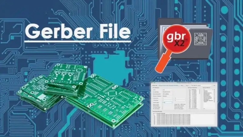 Gerber file là gì?