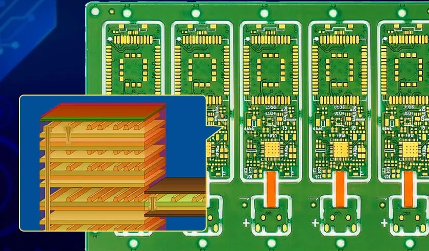 HDI PCB yêu cầu công nghệ thiết kế và sản xuất phức tạp hơn