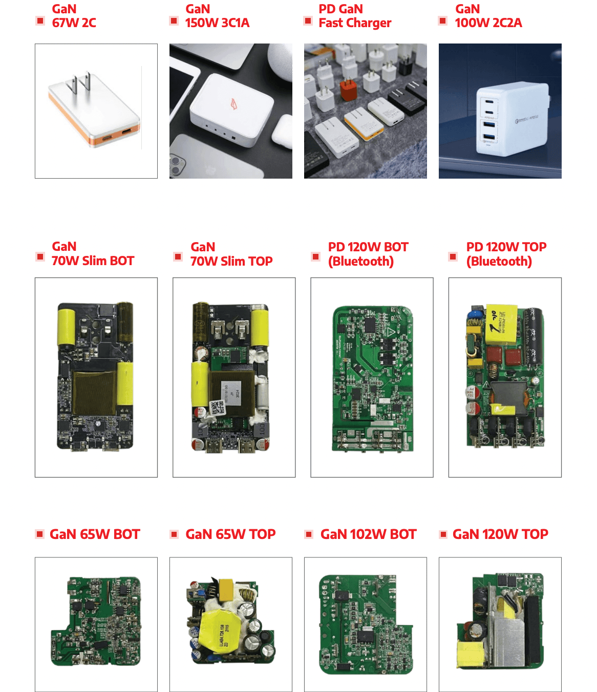 Product of SHDC Electronics Company