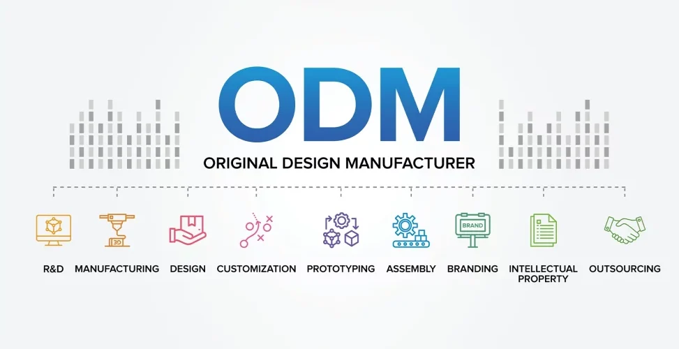 Nguyên tắc hoạt động của mô hình ODM