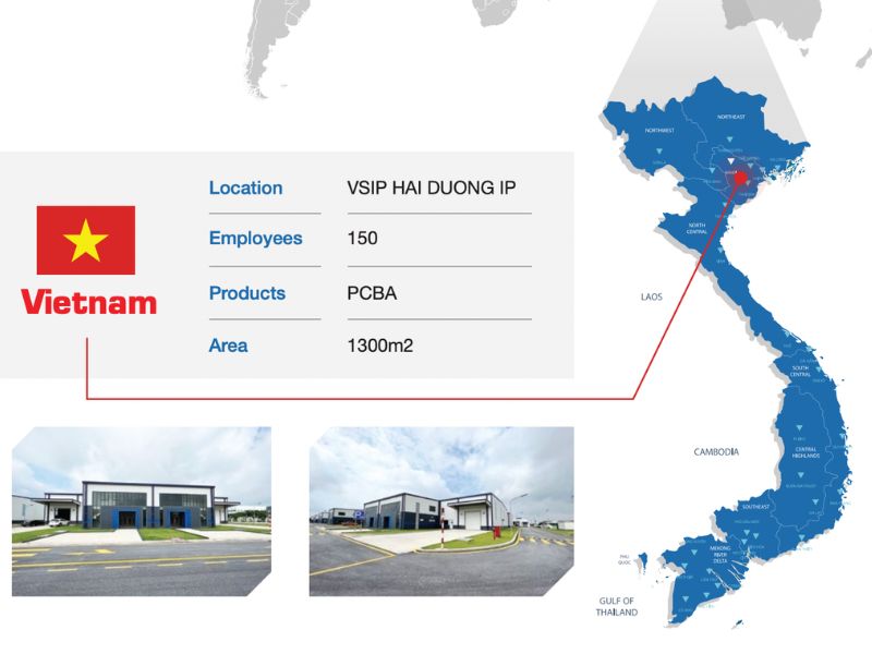 SHDC Company Electronics