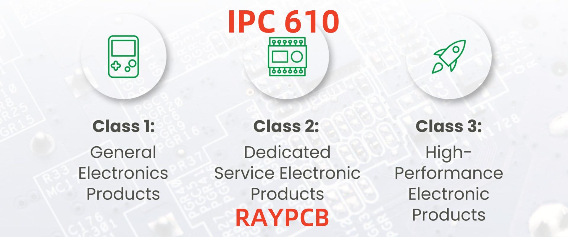 IPC-A-610 là tiêu chuẩn quan trọng nhất trong kiểm tra và đánh giá PCBA hiện nay