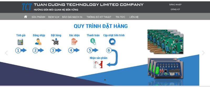 Tuancuong technology company 