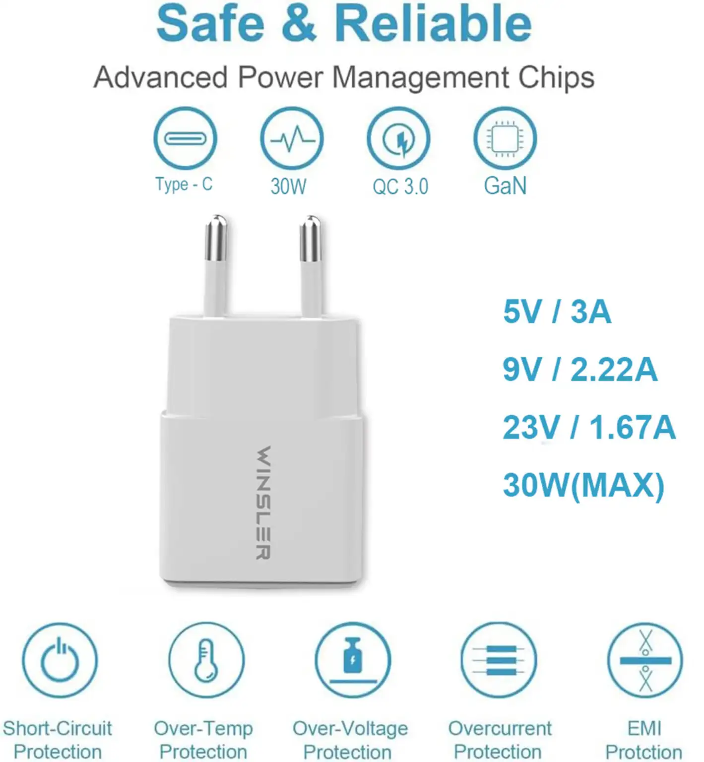 Củ sạc nhanh WINSLER do công ty Điện tử HSDC sản xuất